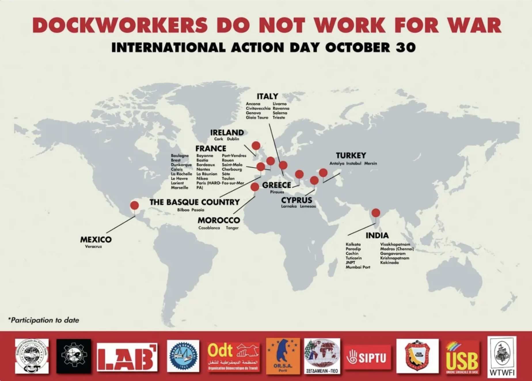 International Day Dockworkers
